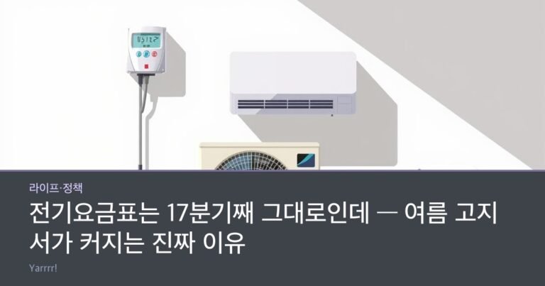 An electricity meter on a wall, an air-conditioner outdoor unit below it and an electric fan on the floor