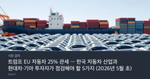 Rows of new cars parked on a port dock beside a vehicle carrier ship and stacked shipping containers, bright daylight