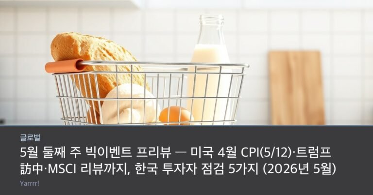 A wire shopping basket holding bread, eggs and a glass milk bottle on a bright kitchen counter