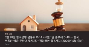 A wooden gavel resting beside a small house model and an hourglass on a bright wooden desk
