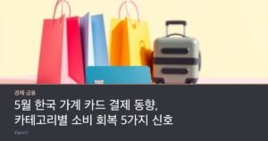A credit card beside colorful shopping bags and a small travel suitcase on a bright table