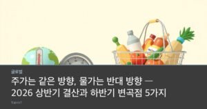 A small globe beside a thermometer and a grocery shopping basket filled with everyday food items on a bright table