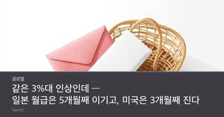 Two sealed pay envelopes of different thickness lying beside a woven shopping basket