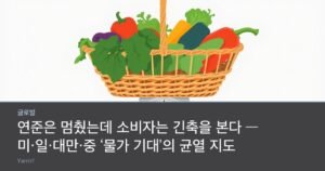 A woven shopping basket filled with vegetables sitting on one pan of a kitchen balance scale