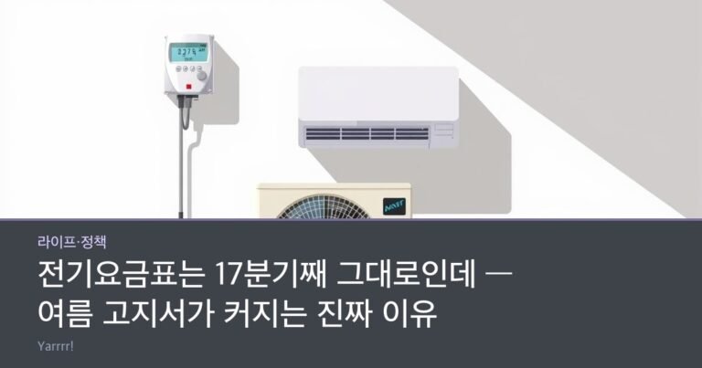 An electricity meter on a wall, an air-conditioner outdoor unit below it and an electric fan on the floor