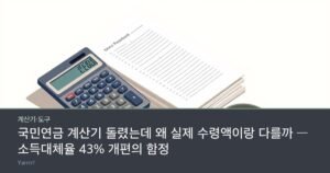 A pocket calculator resting on a stack of bank passbooks with a small pile of coins and a magnifying glass beside them