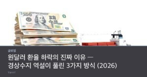 Korean won banknotes and US dollar bills stacked beside a small toy cargo ship and shipping containers