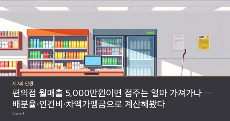 A convenience store checkout counter with a cash register, a drinks refrigerator behind it, and a mop leaning nearby in bright daylight
