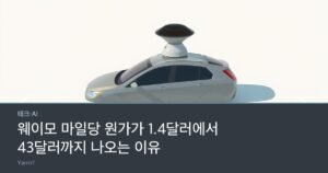 A car roof-mounted spinning lidar sensor dome beside a metal measuring tape unrolled across a bright parking lot