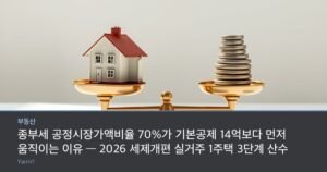 A small model house resting on one pan of a brass balance scale with stacked metal weights on the other pan, bright daylight