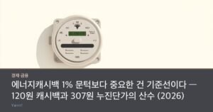 An electric utility meter with a round dial on a pale wall beside a small stack of coins and a coiled power cord, bright daylight
