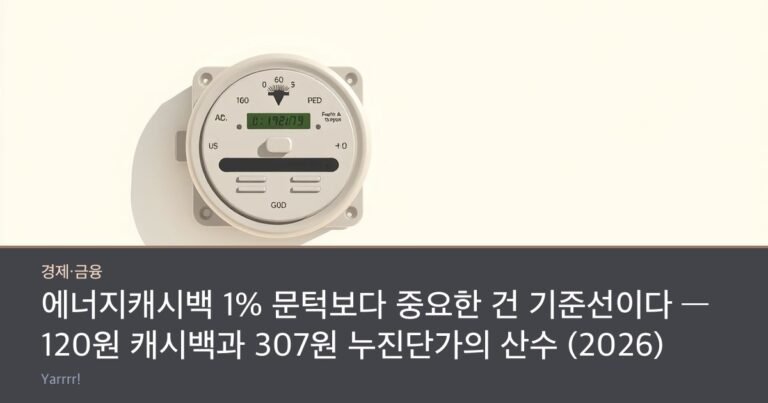 An electric utility meter with a round dial on a pale wall beside a small stack of coins and a coiled power cord, bright daylight