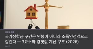 A small brass balance scale weighing a miniature house and a car key on one pan against a stack of coins on the other, on a bright desk