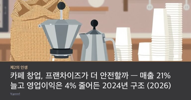 Two espresso portafilters on a cafe counter beside a burlap sack of coffee beans, a steel milk pitcher, and a tall stack of paper cups