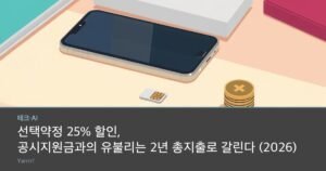 A smartphone lying face down beside its open retail box, a SIM card tray pin, and two small coin stacks of different heights on a bright desk