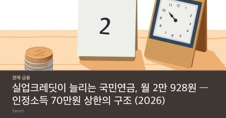 Two uneven stacks of coins beside a small desk calendar and a pocket calculator on a bright plain wooden table