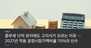 A small ceramic house model beside two uneven stacks of coins and a plain calculator on a bright wooden desk in daylight