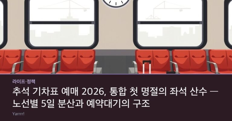 Rows of empty train seats beside a station platform clock and two travel suitcases, bright daylight through wide windows