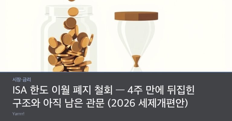Coins being poured from one glass jar into a second empty glass jar beside an hourglass on a bright wooden desk
