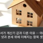 A small wooden model house beside a pocket calculator, a ring of house keys and a stack of folded paper envelopes on a bright desk