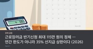 A pocket calculator beside two unequal stacks of coins and a paper wall calendar on a bright wooden desk