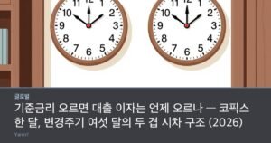 Two round wall clocks set to different times hanging above a wooden bank counter with stacked coins and a small brass balance scale
