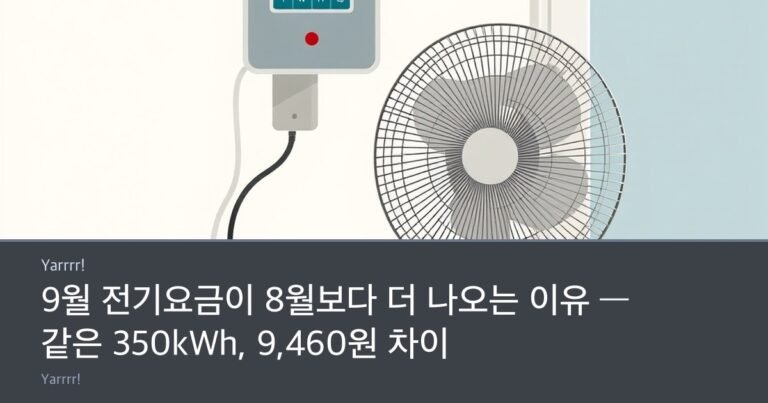 A wall-mounted electricity meter beside a standing electric fan and an air conditioner remote on a bright windowsill
