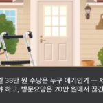 A folding walker, a blood pressure monitor, and slippers placed by the sunlit front door of a rural one-story house