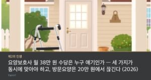 A folding walker, a blood pressure monitor, and slippers placed by the sunlit front door of a rural one-story house